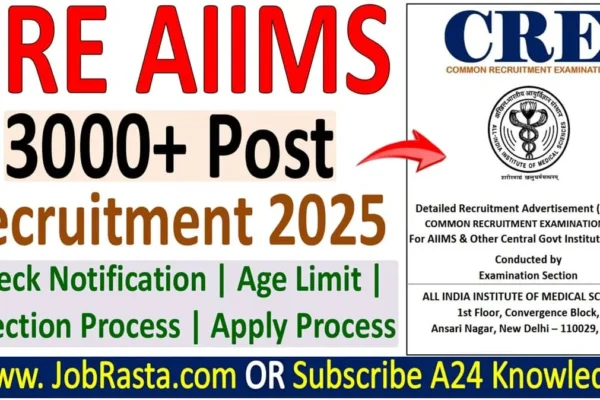 AIIMS CRE वैकेंसी 2025