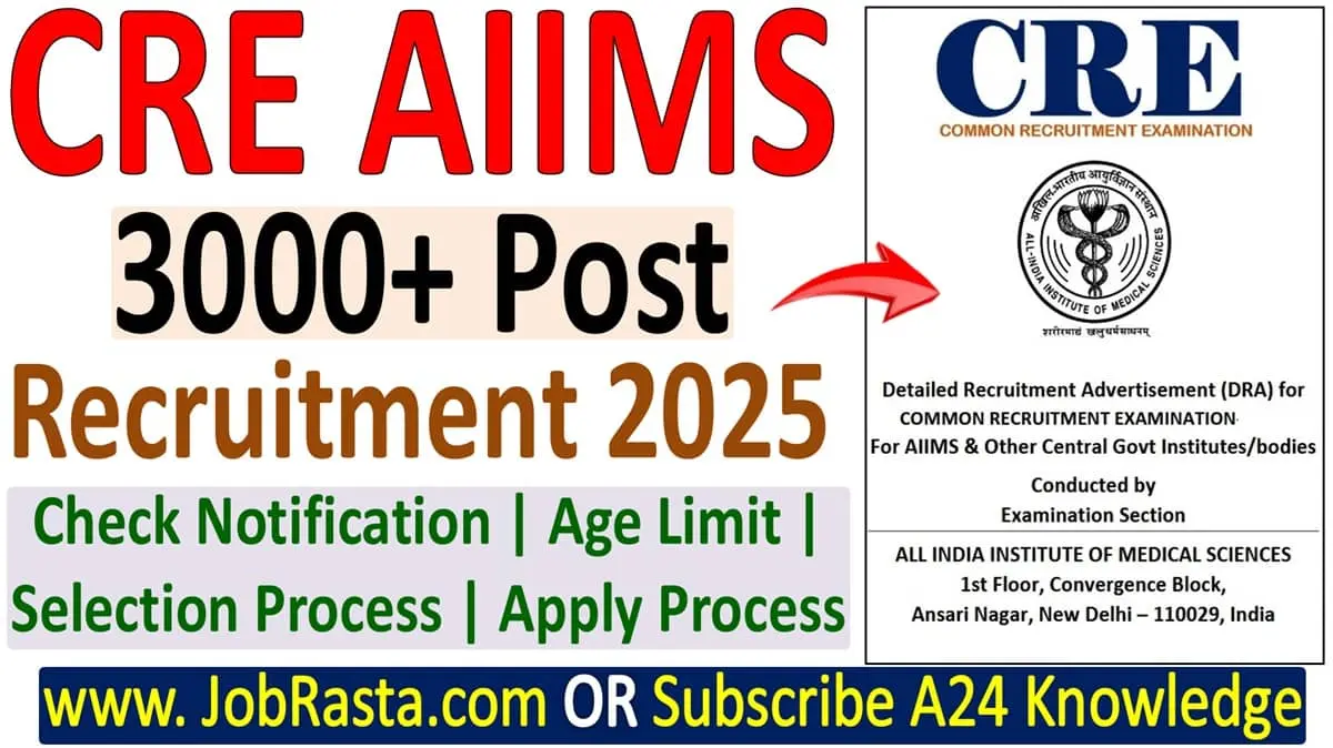 AIIMS CRE वैकेंसी 2025