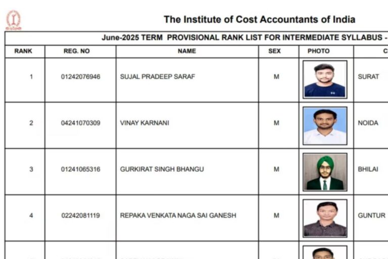 ICMAI CMA टॉपर्स 2025