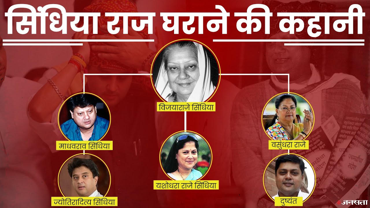 सिंधिया राजवंश