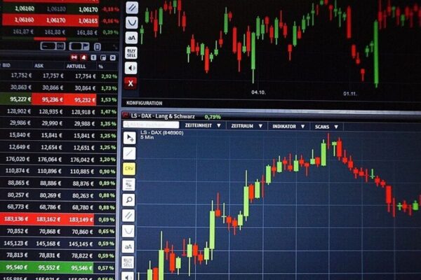 Stock Market Today